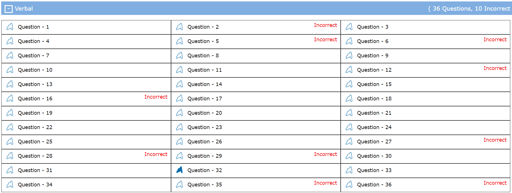Mock 710 Jul 2020 V35.PNG