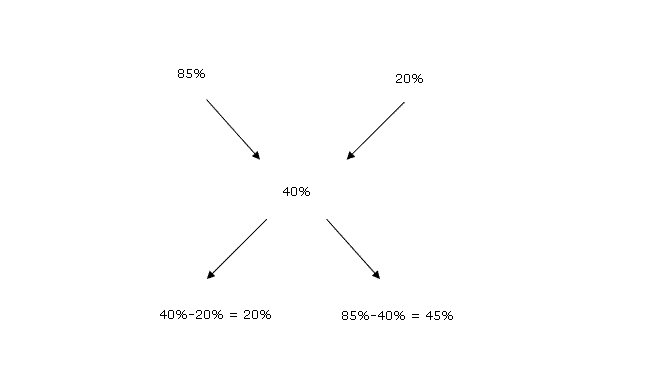 Drawing Number 1.GIF