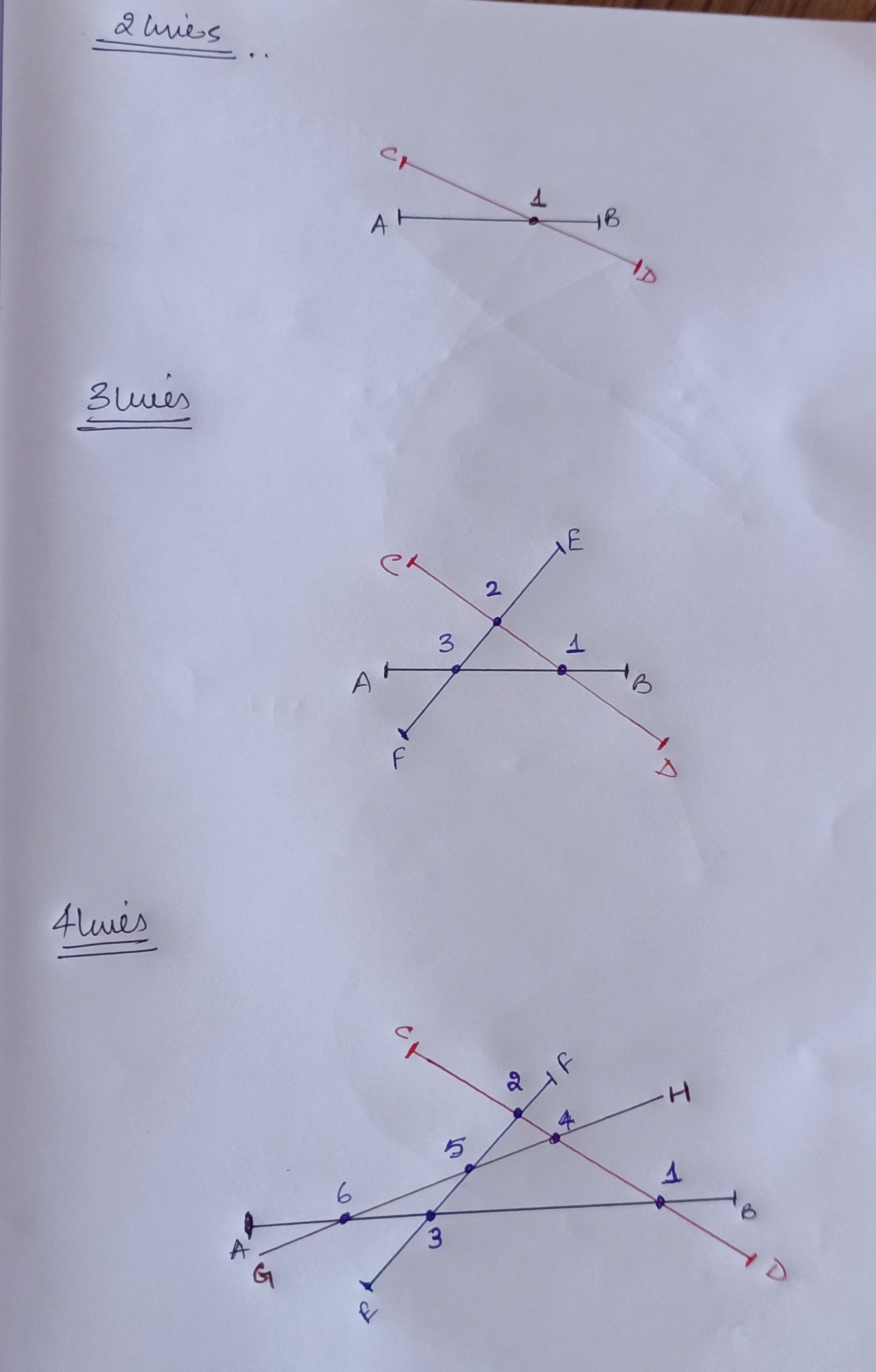 Intersecting Lines.jpg