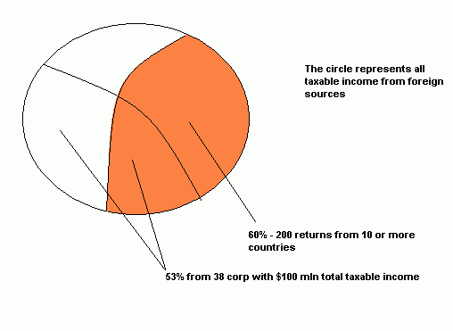 income.gif