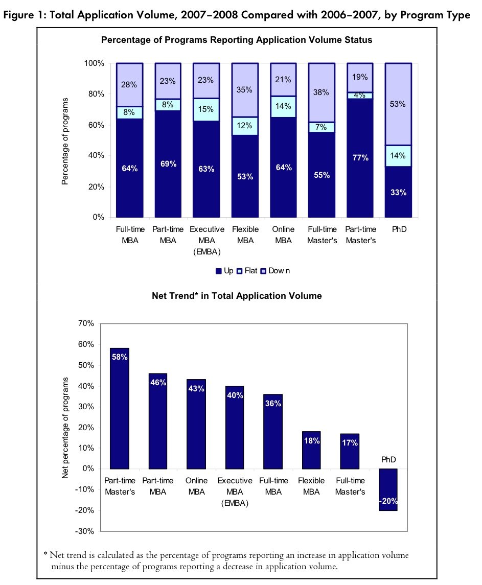 1AppTrends2007.jpg