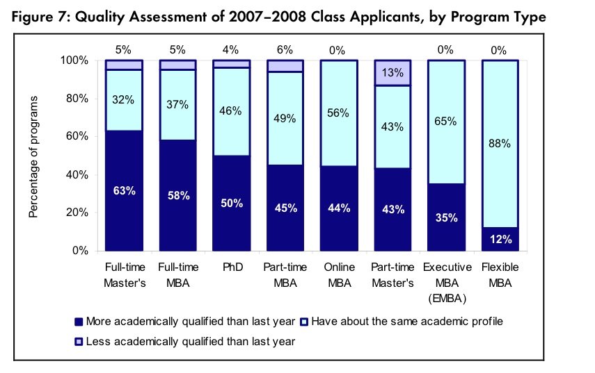 3AppTrends2007.jpg