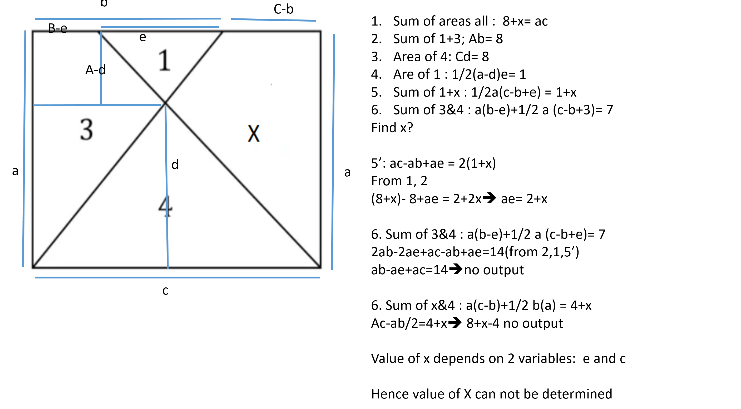 can not be determined.png