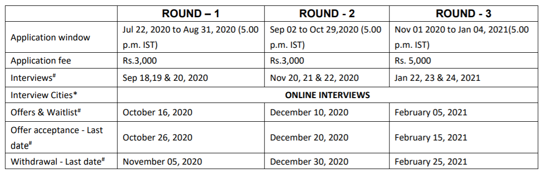 IIMb.PNG