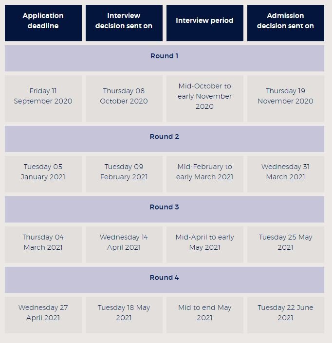 LBS_Round_Deadlines_2021Intake.JPG