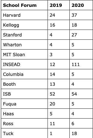 Screenshot 2020-09-09 at 12.39.16 AM.png