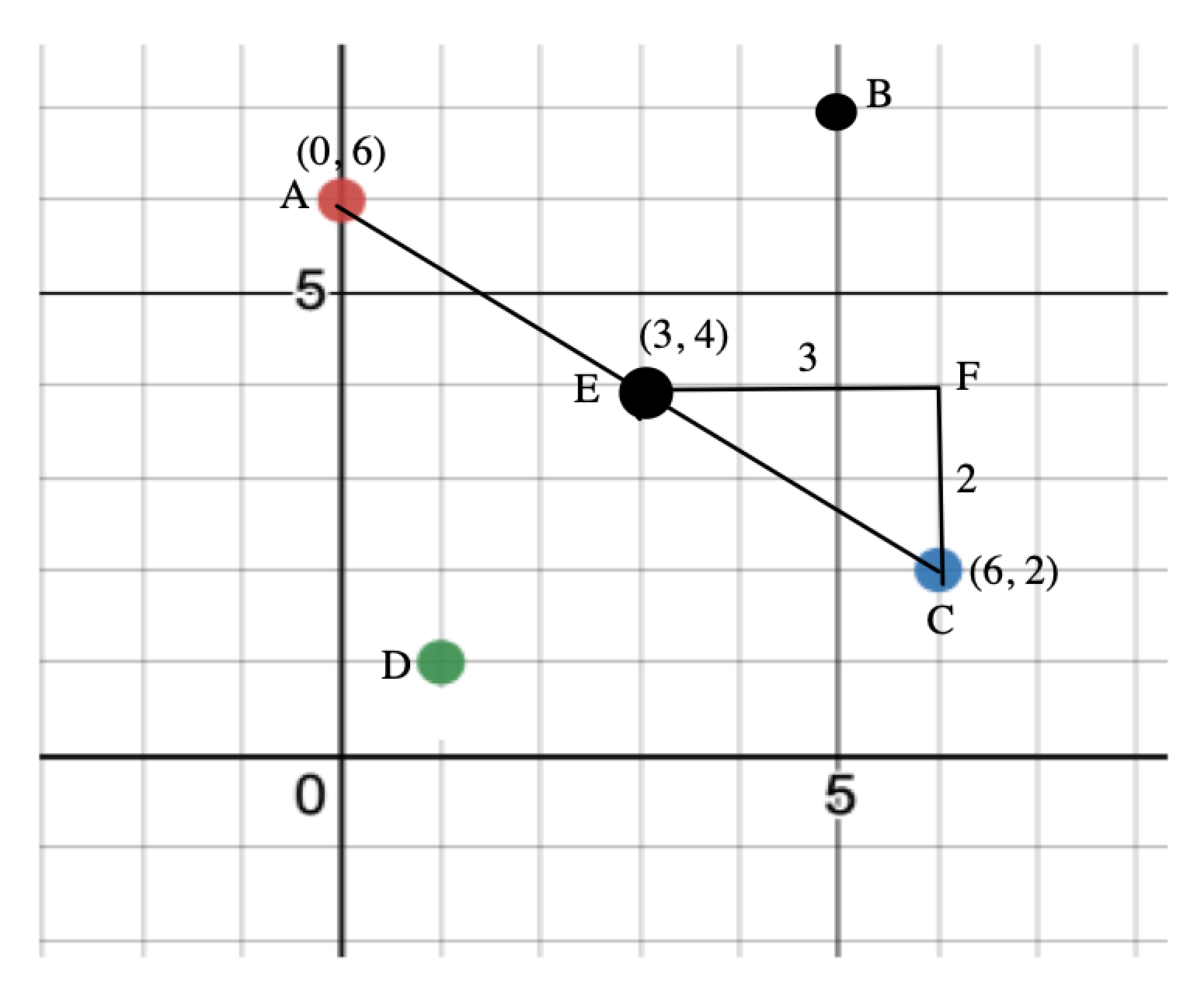 triangle EFC.png