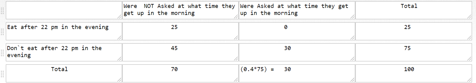 In a recent survey, Q people were asked.png