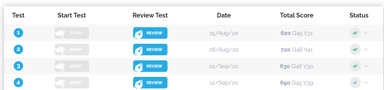 Mock performance.PNG
