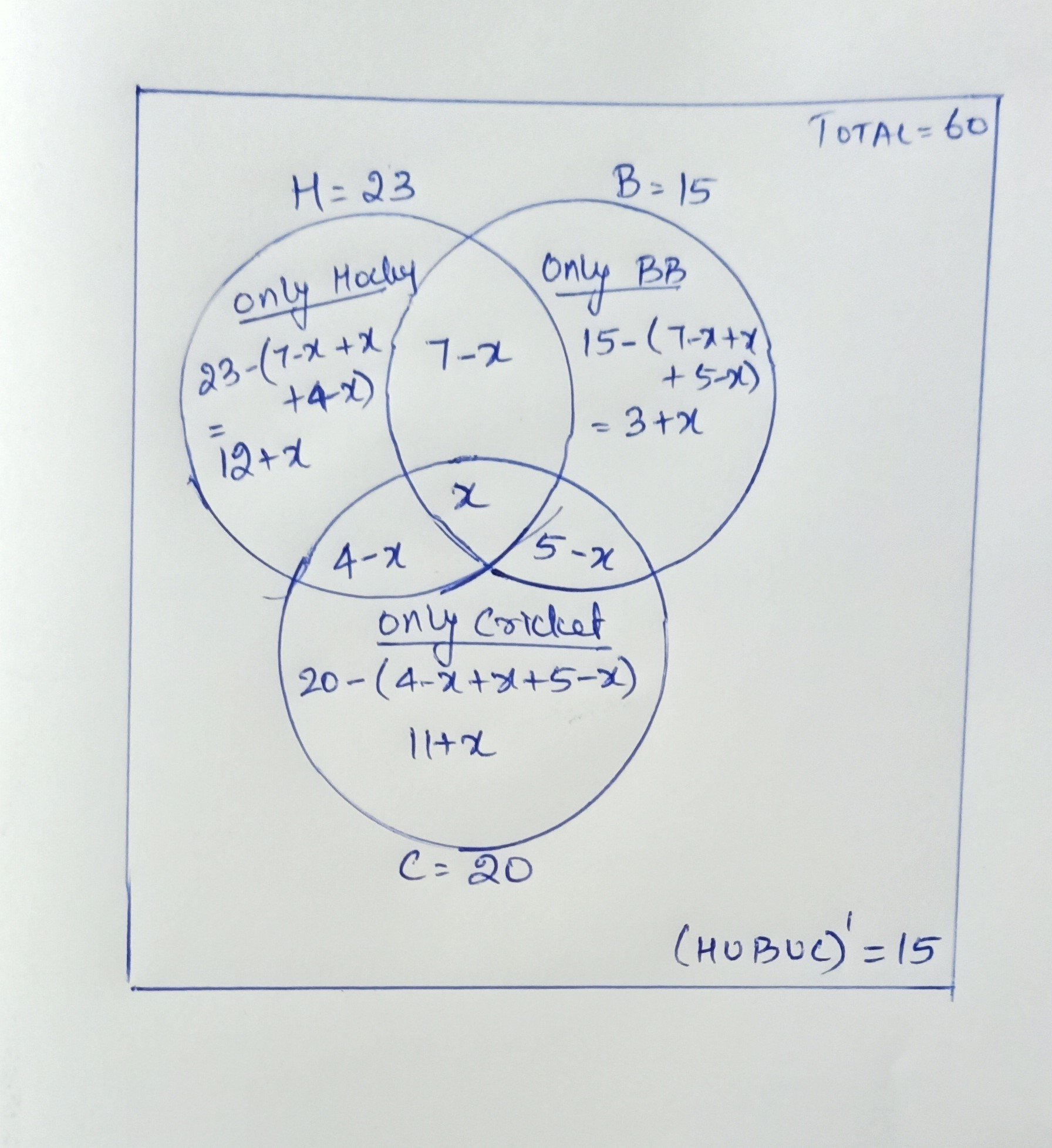 Venn Diagram.jpg