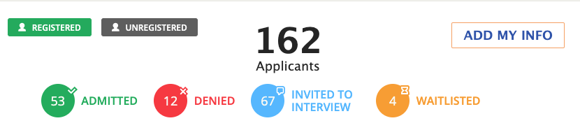 Screenshot 2020-09-24 at 3.42.59 PM.png