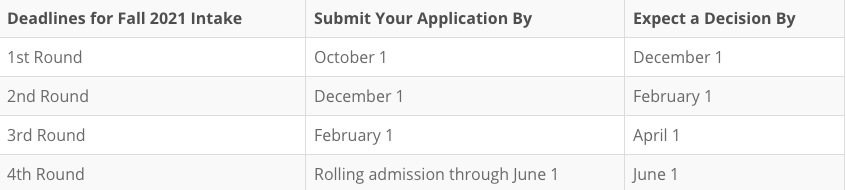 Screenshot 2020-09-28 at 11.49.33 PM.png