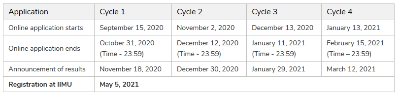 Important Dates.png