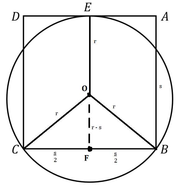 Circle+Square.png