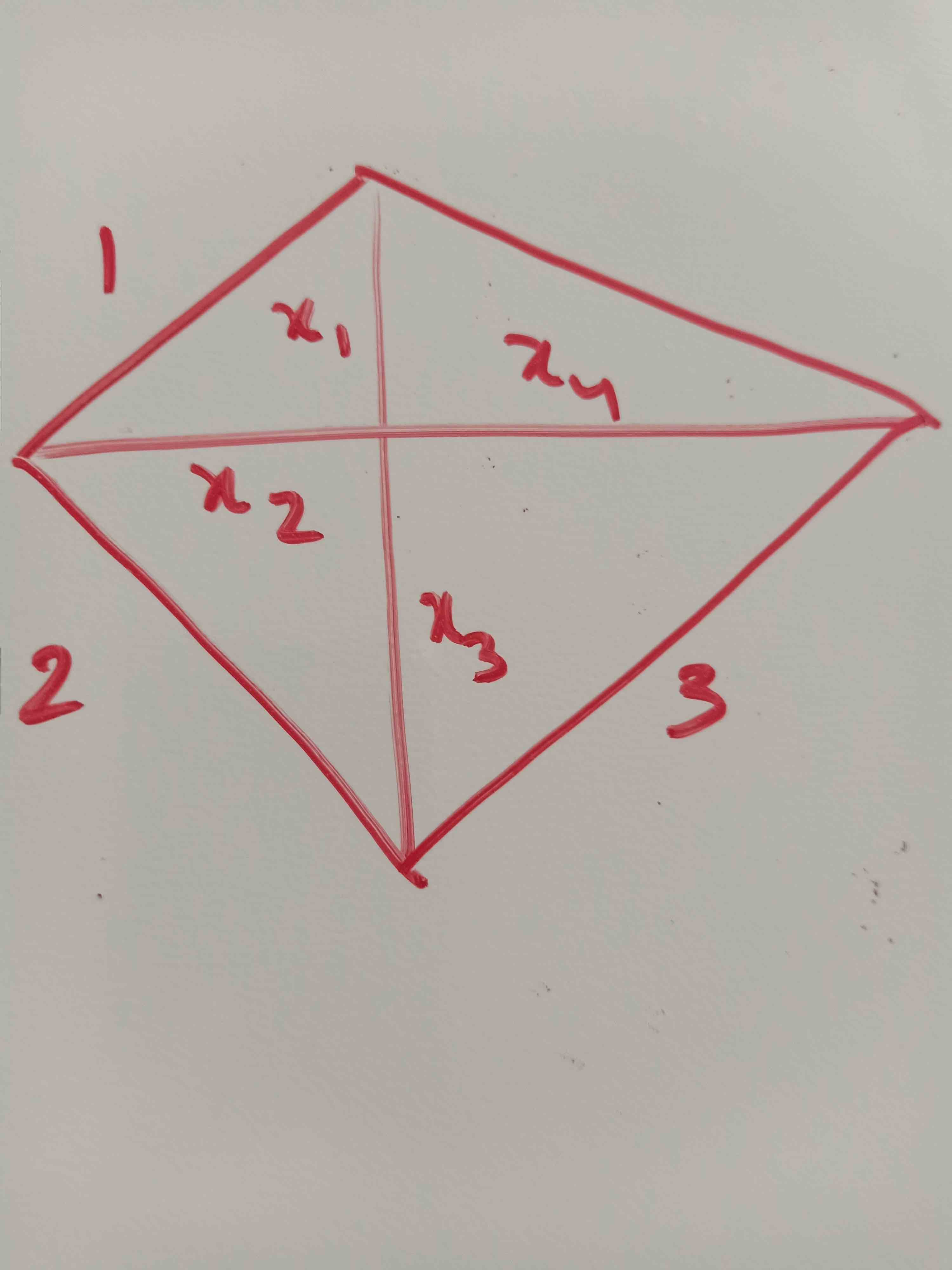 GmatClubPost copy.jpg