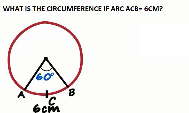 Circumference.png