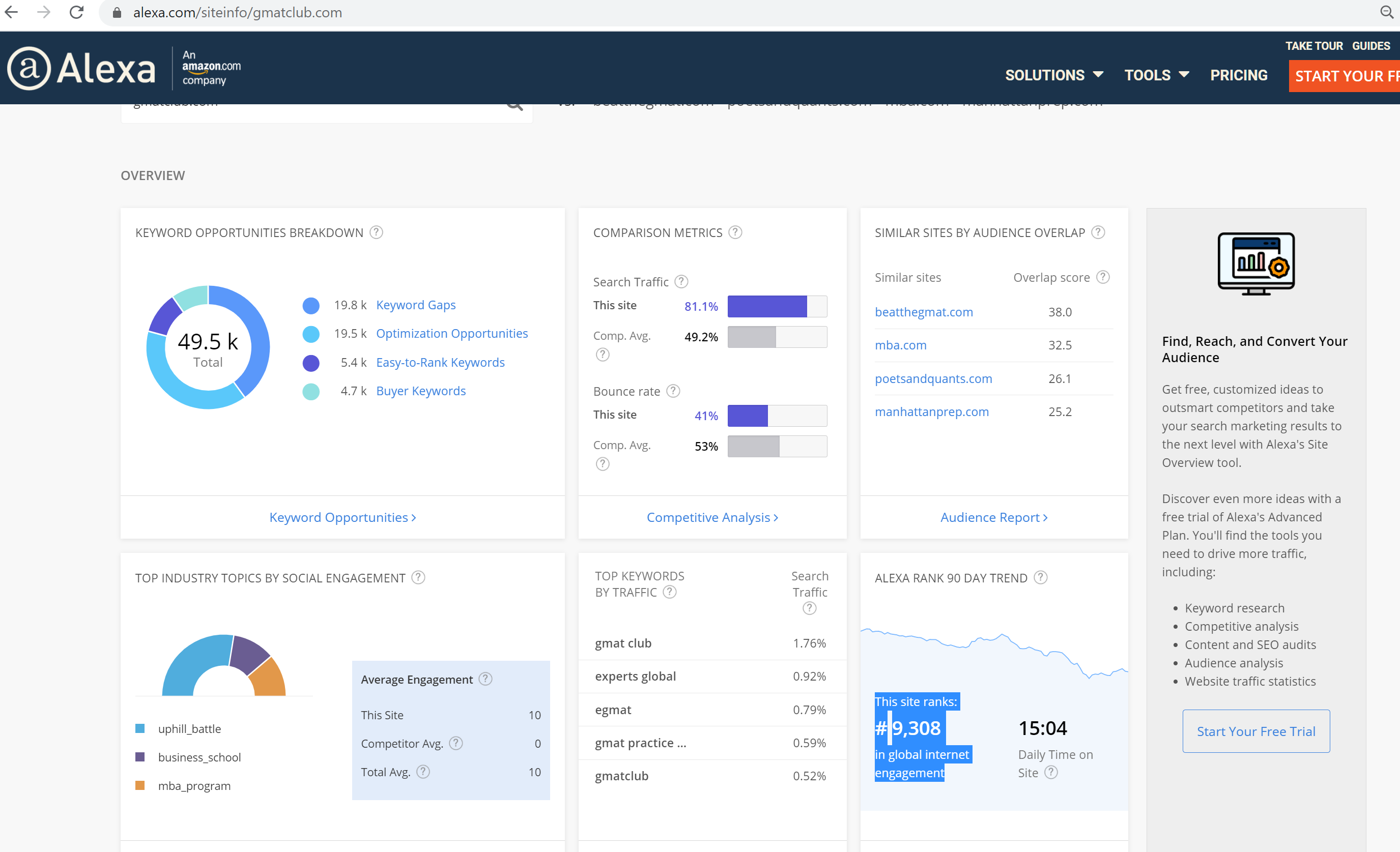 GMATCLUB RANKING.png