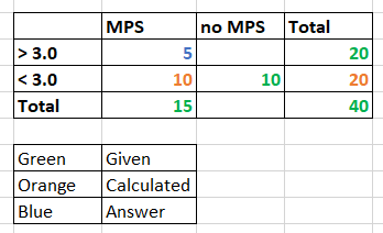 NPS.PNG
