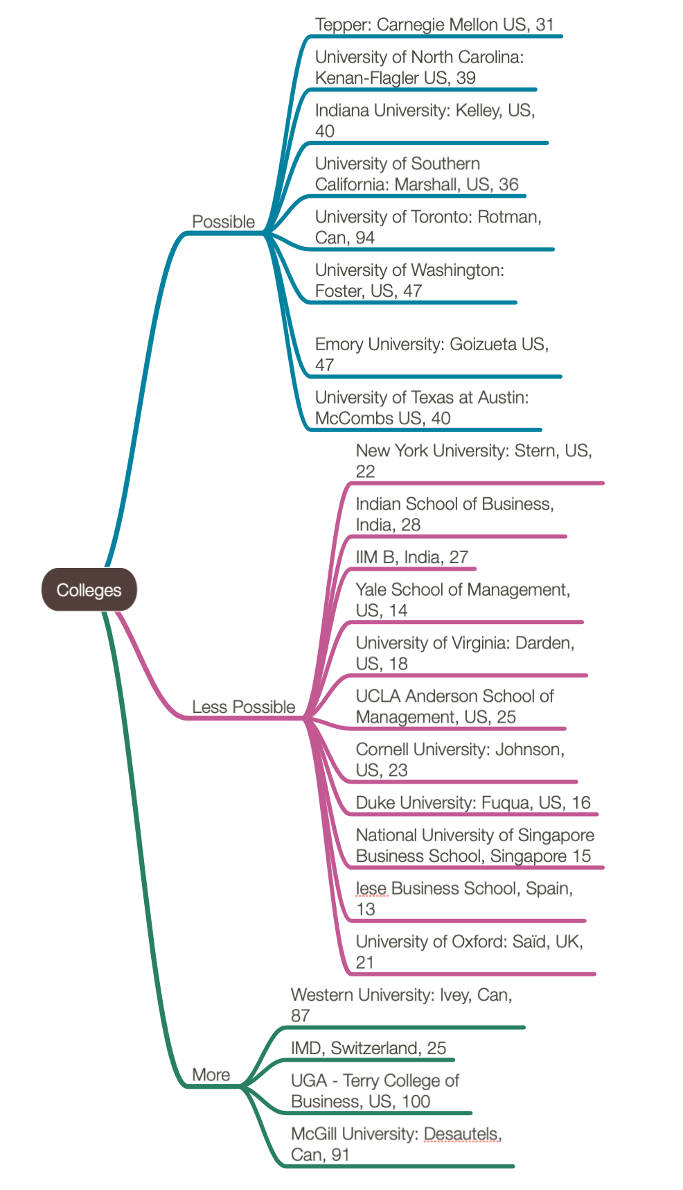 Screenshot 2020-10-17 at 7.25.48 PM.png