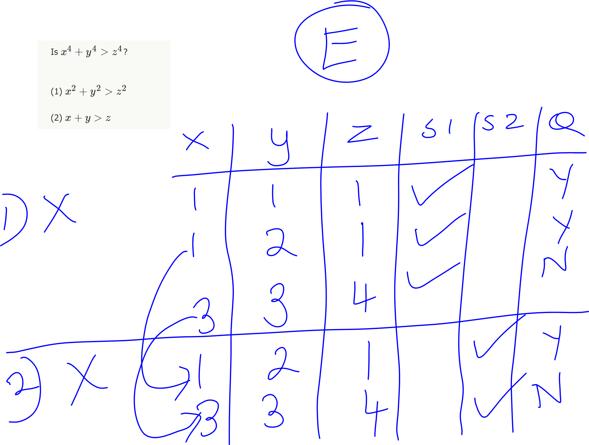 GMAT Prep Inequality 700 level problem.PNG