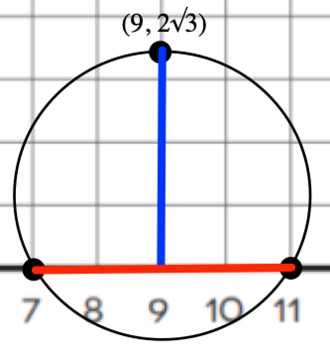 3 points on a circle.png
