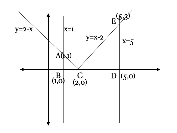 Screenshot 2020-11-29 at 9.22.33 PM.png