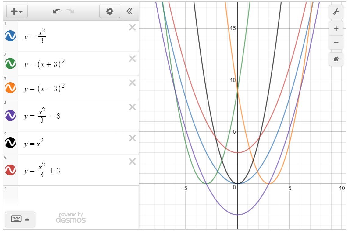 parabola 2.jpg