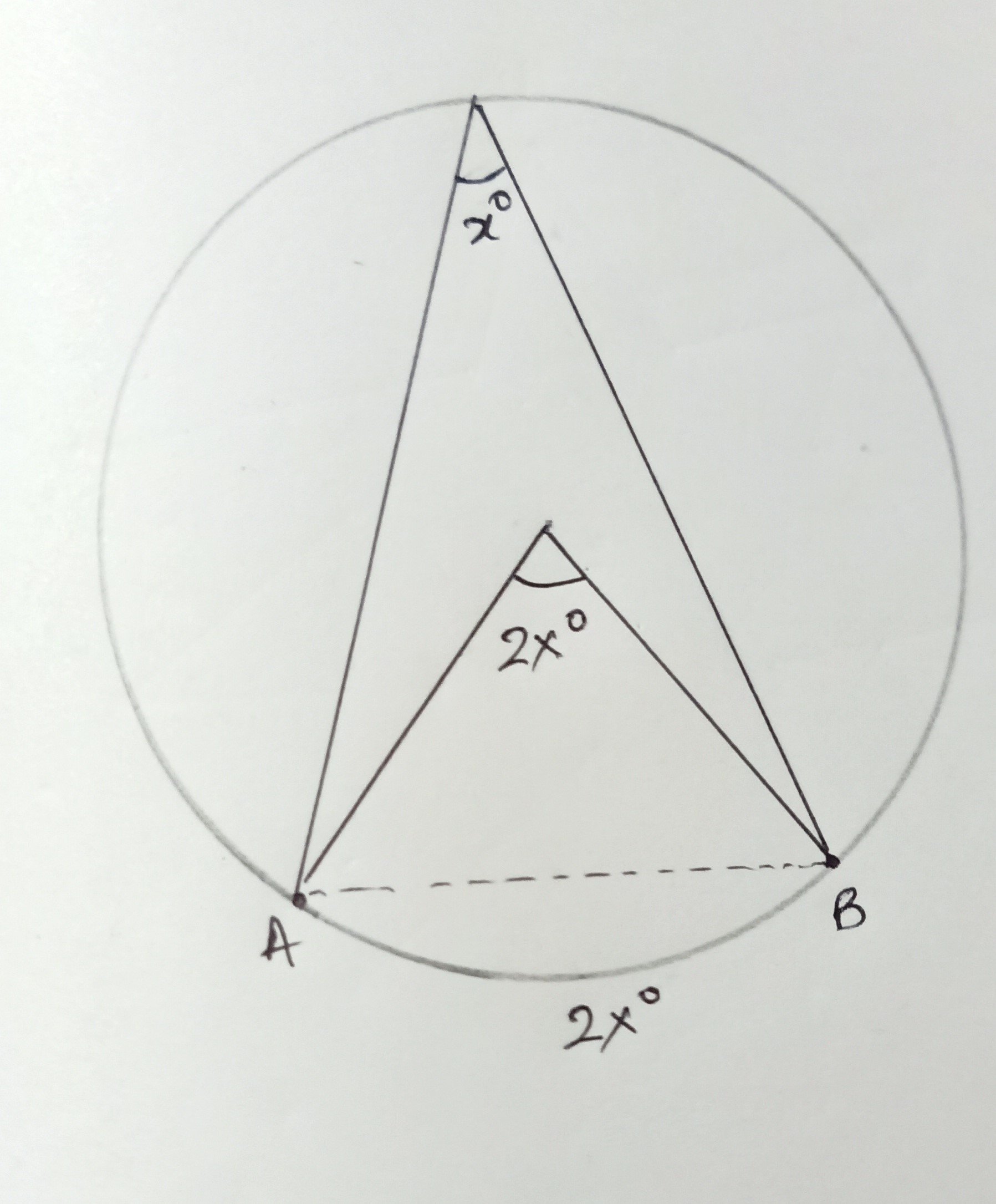 arc angles.jpg