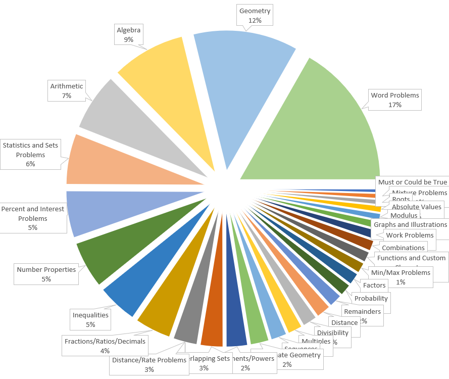 quant topics.png