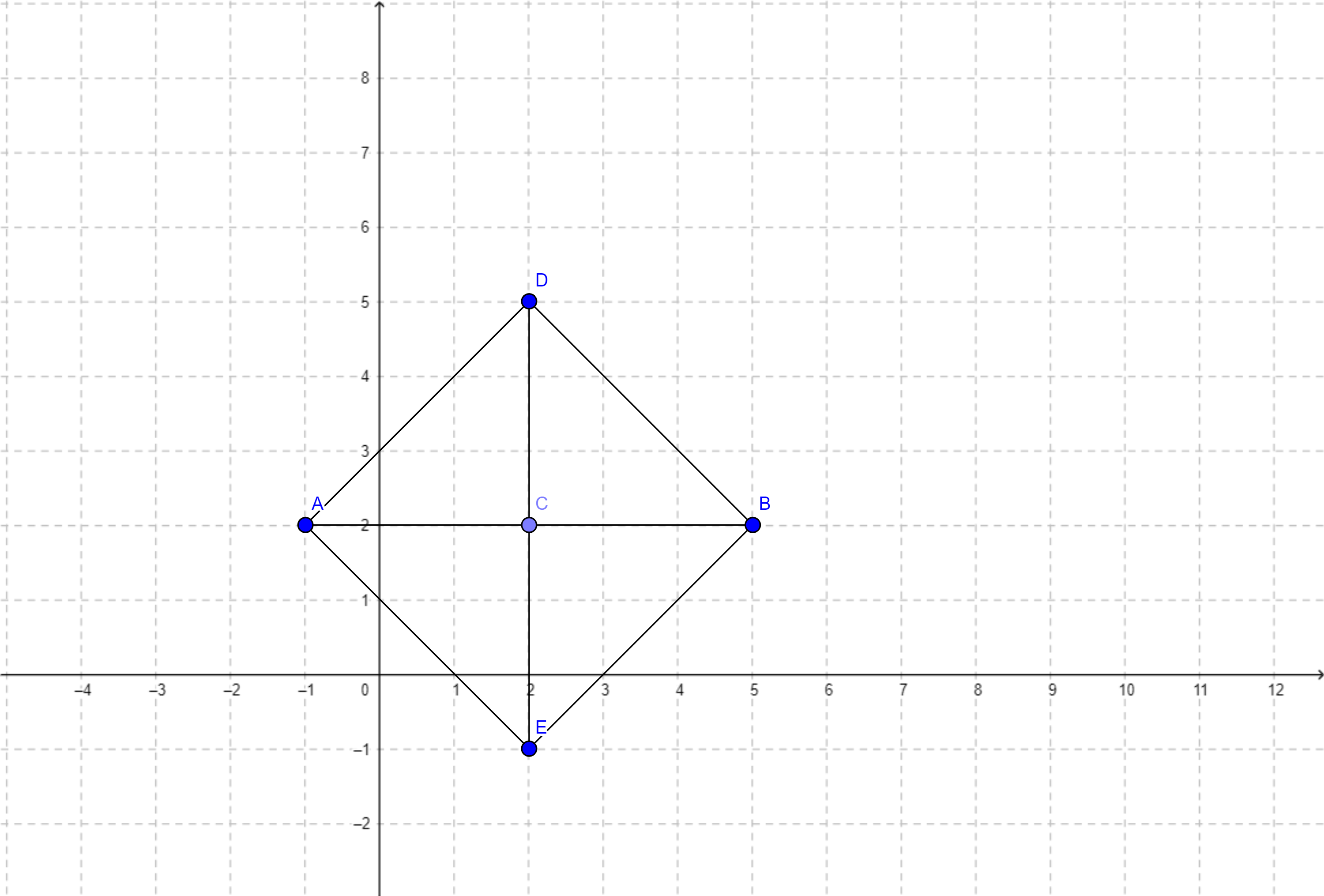 geogebra-export.png