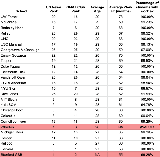 Screenshot 2020-12-30 at 6.06.52 PM.png