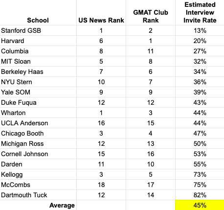 Screenshot 2020-12-30 at 5.29.46 PM.png