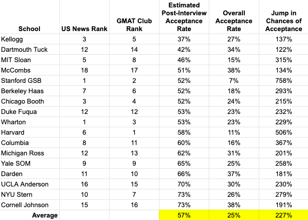 Screenshot 2020-12-30 at 5.43.44 PM.png