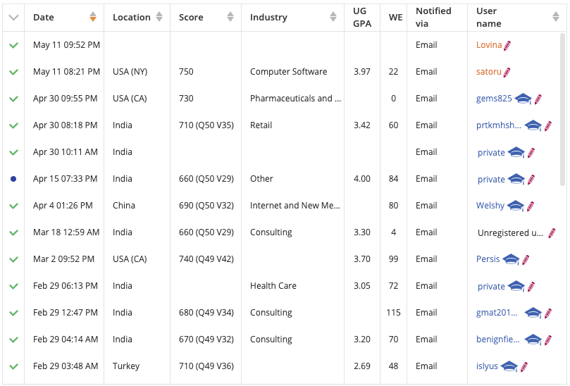 Screenshot 2021-01-20 at 12.01.23 AM.png