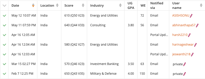 Screenshot 2021-02-09 at 11.04.03 AM.png