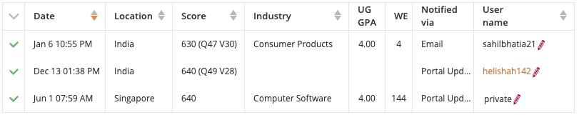 Screenshot 2021-02-09 at 11.04.14 AM.png