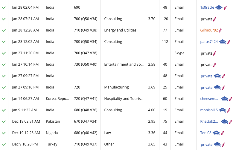 Screenshot 2021-03-02 at 12.48.23 AM.png