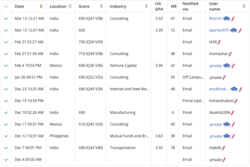 Screenshot 2021-03-16 at 8.09.50 PM.png