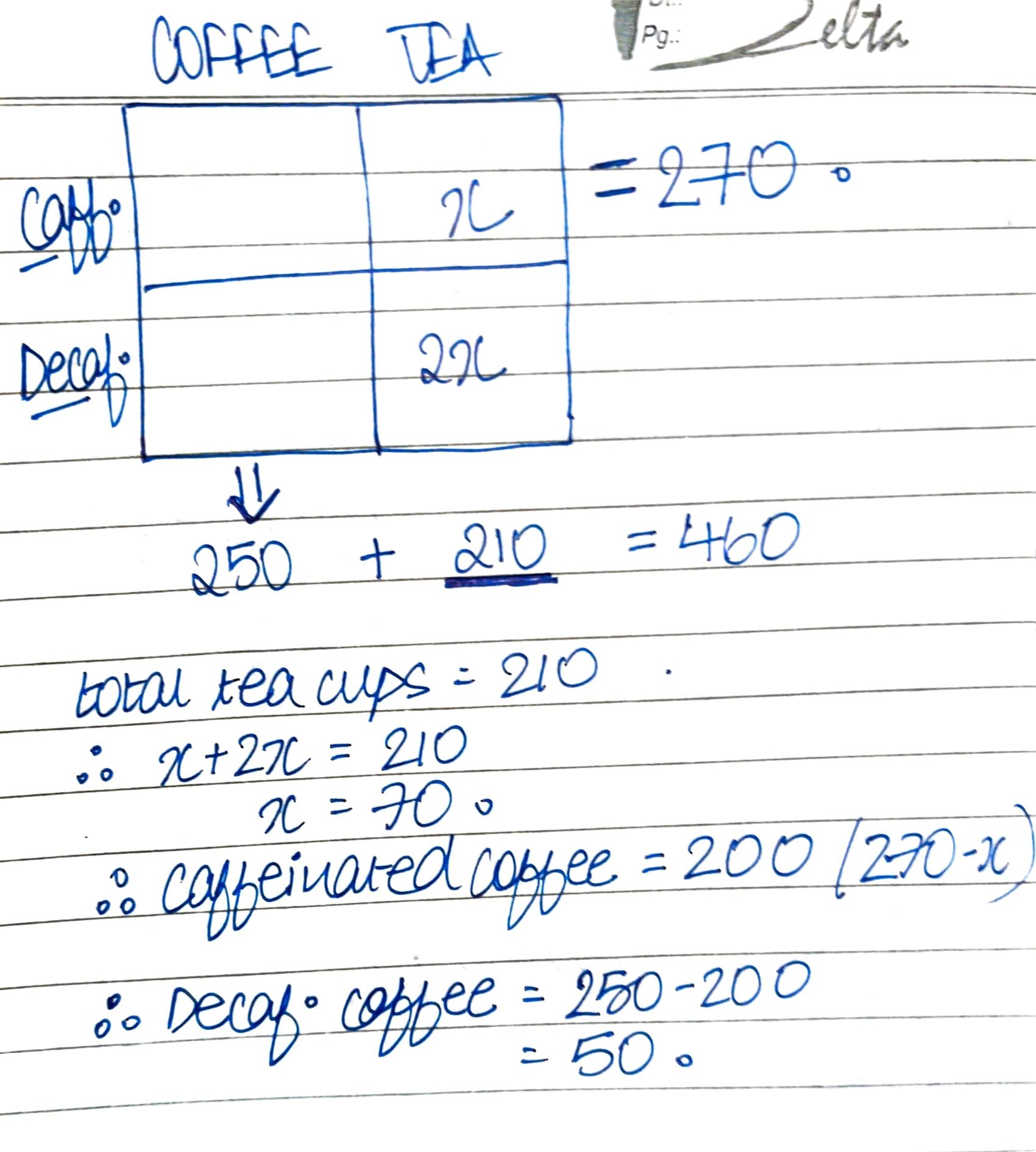 Double Matrix Method_1.jpg