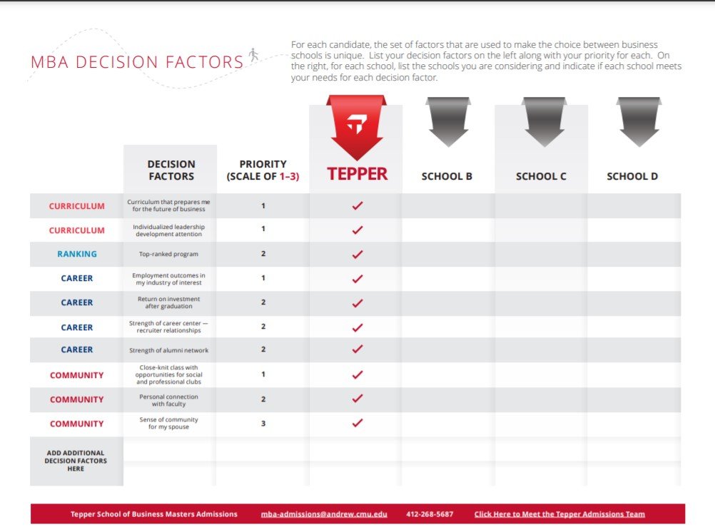 mba tepper.jpg