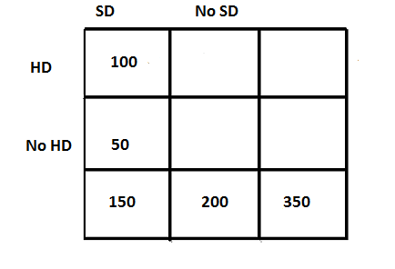 HD SD table .png