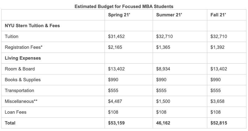 Screenshot 2021-05-22 at 13.21.02.png