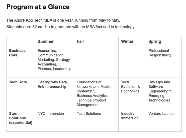 Screenshot 2021-05-22 at 2.33.46 PM.png