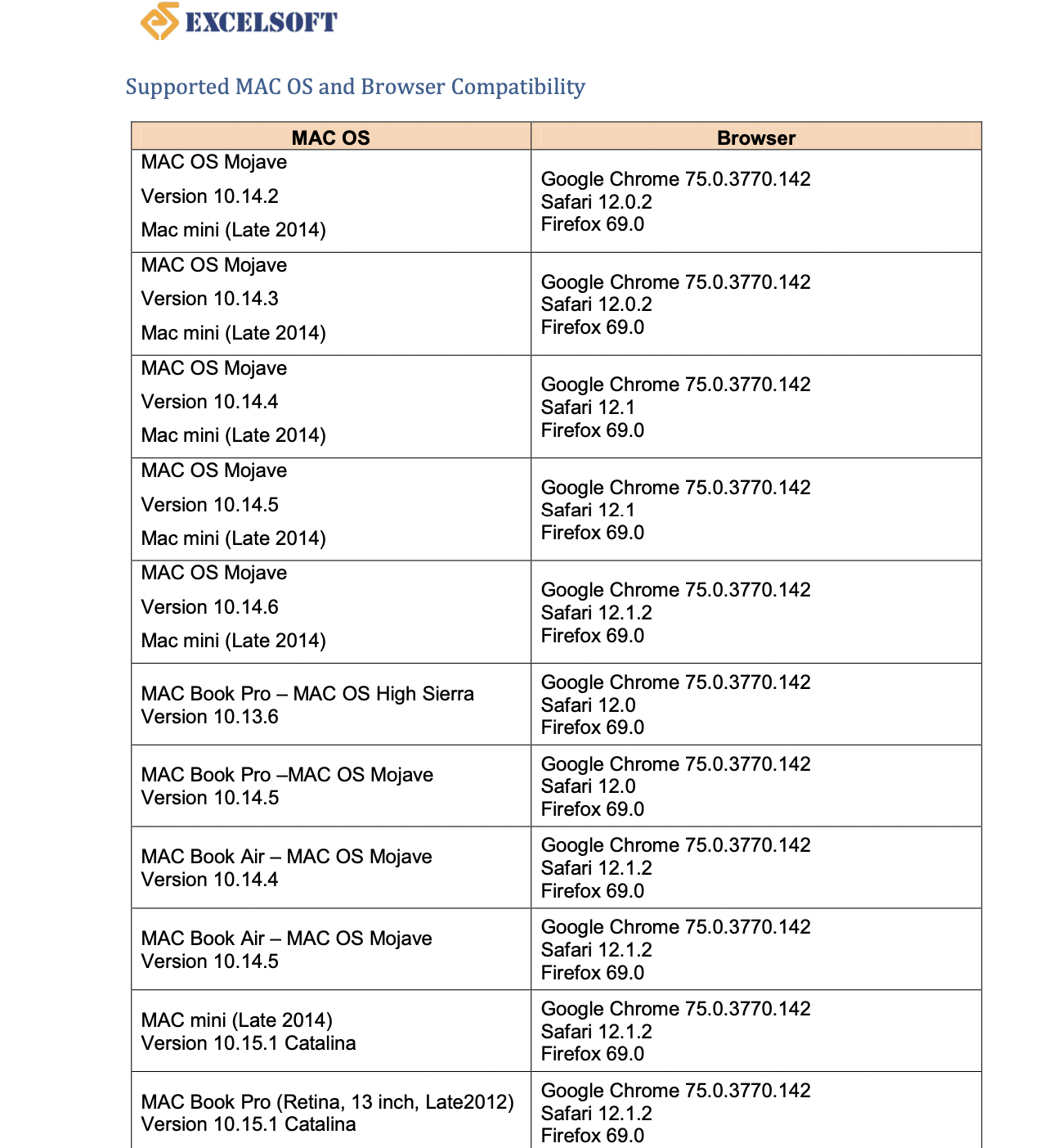 Screenshot 2021-05-24 at 11.33.51 AM.png