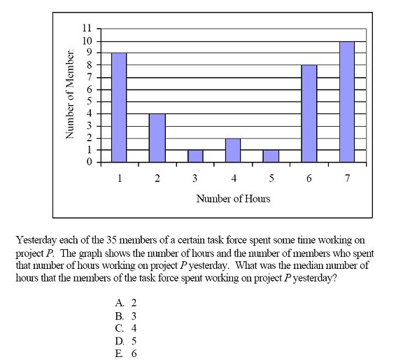 PS - Median.jpg