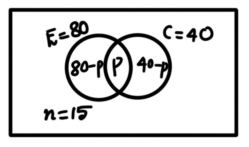 22nd June 2021 - Reply 3.JPG