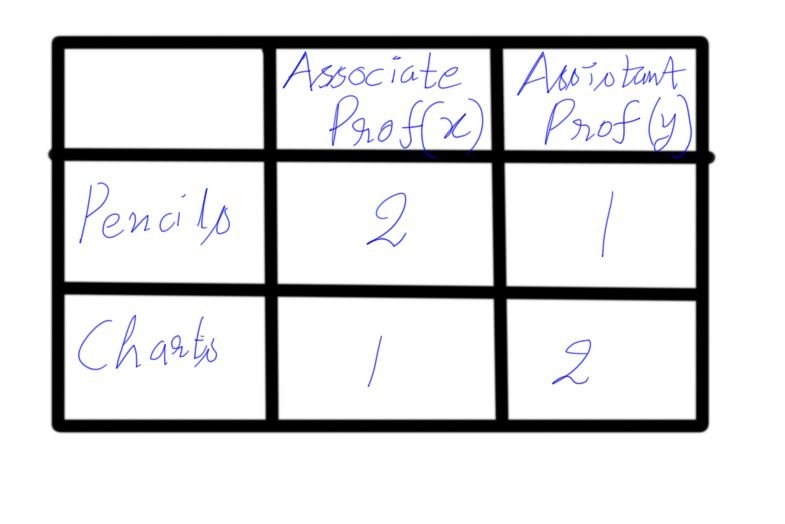 22nd June 2021 - Reply 5.JPG