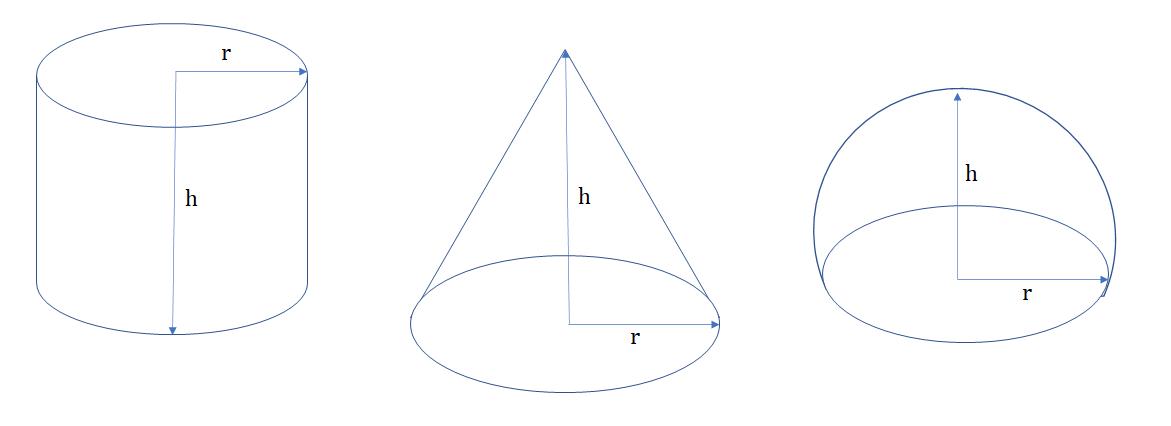 cylinder cone hemisphere.png