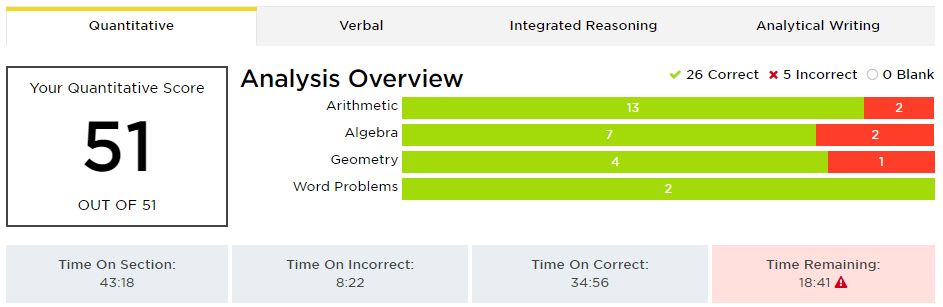 quant.png