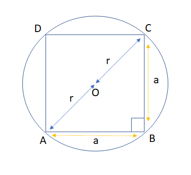 squarecircle.png
